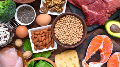 Foods that are the best source of protein